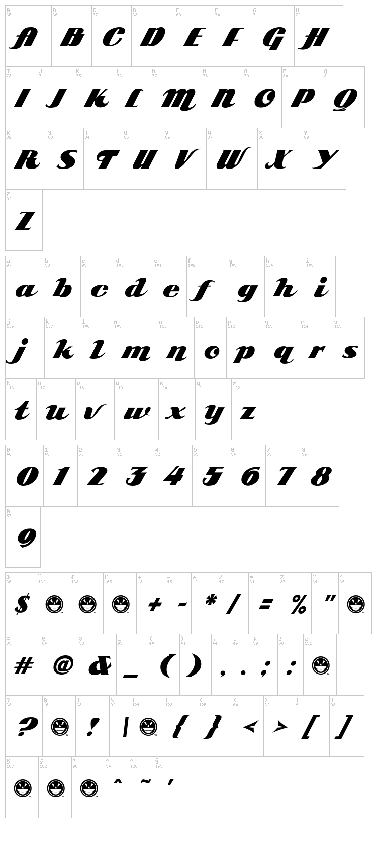 ARB 85 Poster Script JAN-39 font map